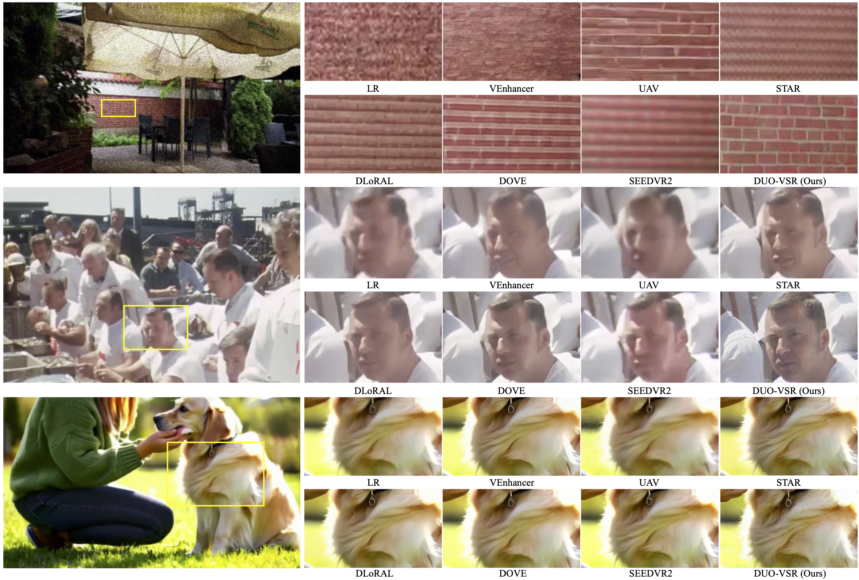 Visual quality comparison with competing methods